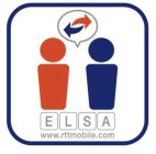 ELSA WWW.RTTMOBILE.COM