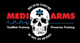 MEDI ARMS MA TACMED TRAINING FIREARMS TRAINING BECAUSE FAILURE IS NOT AN OPTION