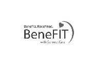 BENEFITS. REDEFINED. BENEFIT WITH CONNECTICARE
