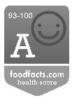 93-100 A FOODFACTS.COM HEALTH SCORE