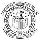AMERICAN BOARD OF CERTIFIED & ACCREDITED INVESTIGATORS A.B.C.A.I. A LOYAL AND TRUSTWORTHY MEMBER SCIENCE INTEGRITY JUSTICE