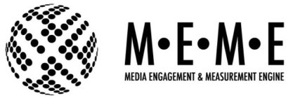 M·E·M·E MEDIA ENGAGEMENT & MEASUREMENT ENGINE
