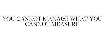 YOU CANNOT MANAGE WHAT YOU CANNOT MEASURE