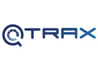 QTRAX