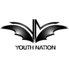 YOUTH NATION