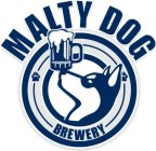 MALTY DOG BREWERY