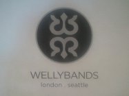 WB WELLYBANDS
