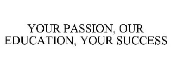 YOUR PASSION, OUR EDUCATION, YOUR SUCCESS