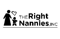 THE RIGHT NANNIES, INC