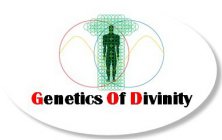 GENETICS OF DIVINITY