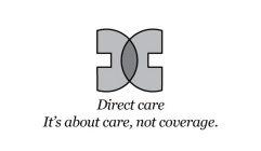 DC DIRECT CARE IT'S ABOUT CARE, NOT COVERAGE.