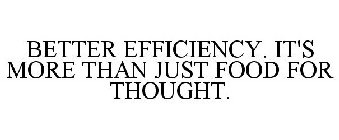BETTER EFFICIENCY. IT'S MORE THAN JUST FOOD FOR THOUGHT.
