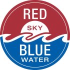 RED SKY BLUE WATER