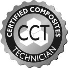CCT CERTIFIED COMPOSITES TECHNICIAN