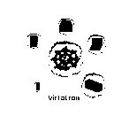 VIRTATRON