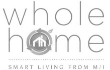 WHOLE HOME SMART LIVING FROM M/I