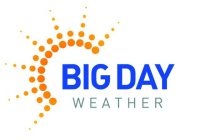 BIG DAY WEATHER