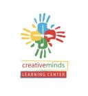 CREATIVEMINDS LEARNING CENTER