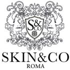 S&CO MCMXI XCI SKIN & CO ROMA