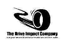 THE DRIVE IMPACT COMPANY TURN YOUR SERVICE DRIVE PROBLEMS INTO SERVICE DRIVE PROFITS
