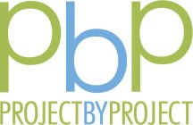 PBP PROJECT BY PROJECT