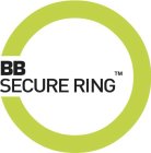 BB SECURE RING
