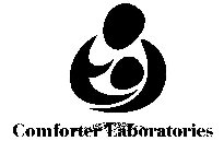 COMFORTER LABORATORIES