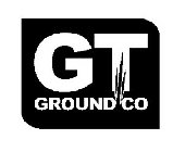 GT GROUND CO