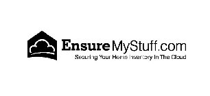 ENSUREMYSTUFF.COM SECURING YOUR HOME INVENTORY IN THE CLOUD