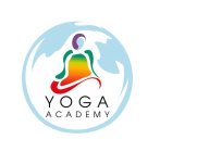 YOGA ACADEMY