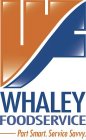 WHALEY FOODSERVICE. PART SMART. SERVICE SAVVY.