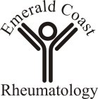 EMERALD COAST RHEUMATOLOGY