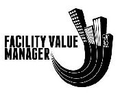 FACILITY VALUE MANAGER
