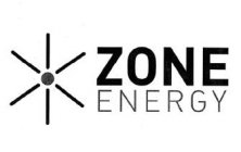 ZONE ENERGY