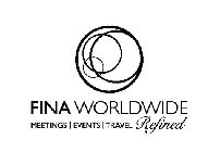 FINA WORLDWIDE MEETINGS | EVENTS | TRAVEL REFINED