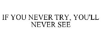 IF YOU NEVER TRY, YOU'LL NEVER SEE
