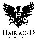 HB HAIRBOND UNITED KINGDOM
