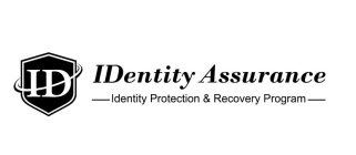 ID IDENTITY ASSURANCE IDENTITY PROTECTION & RECOVERY PROGRAM