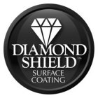 DIAMOND SHIELD SURFACE COATING
