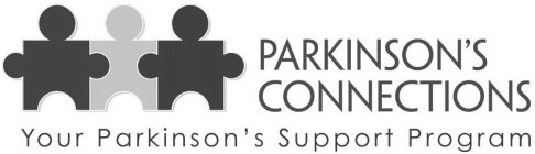 PARKINSON'S CONNECTIONS YOUR PARKINSON'S SUPPORT PROGRAM