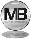 MB MONEY BUILDERS
