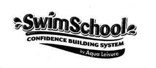 SWIMSCHOOL CONFIDENCE BUILDING SYSTEM BY AQUA LEISURE