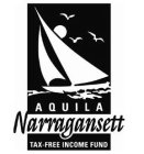 AQUILA NARRAGANSETT TAX-FREE INCOME FUND