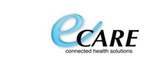ECARE CONNECTED HEALTH SOLUTIONS