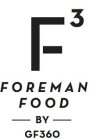 F3 FOREMAN FOOD BY GF360