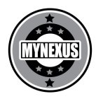 MYNEXUS