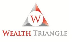 W WEALTH TRIANGLE