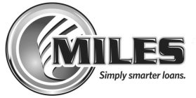 MILES SIMPLY SMARTER LOANS.
