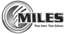 MILES YOUR LOAN. YOUR FUTURE.