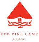 RED PINE CAMP FOR GIRLS